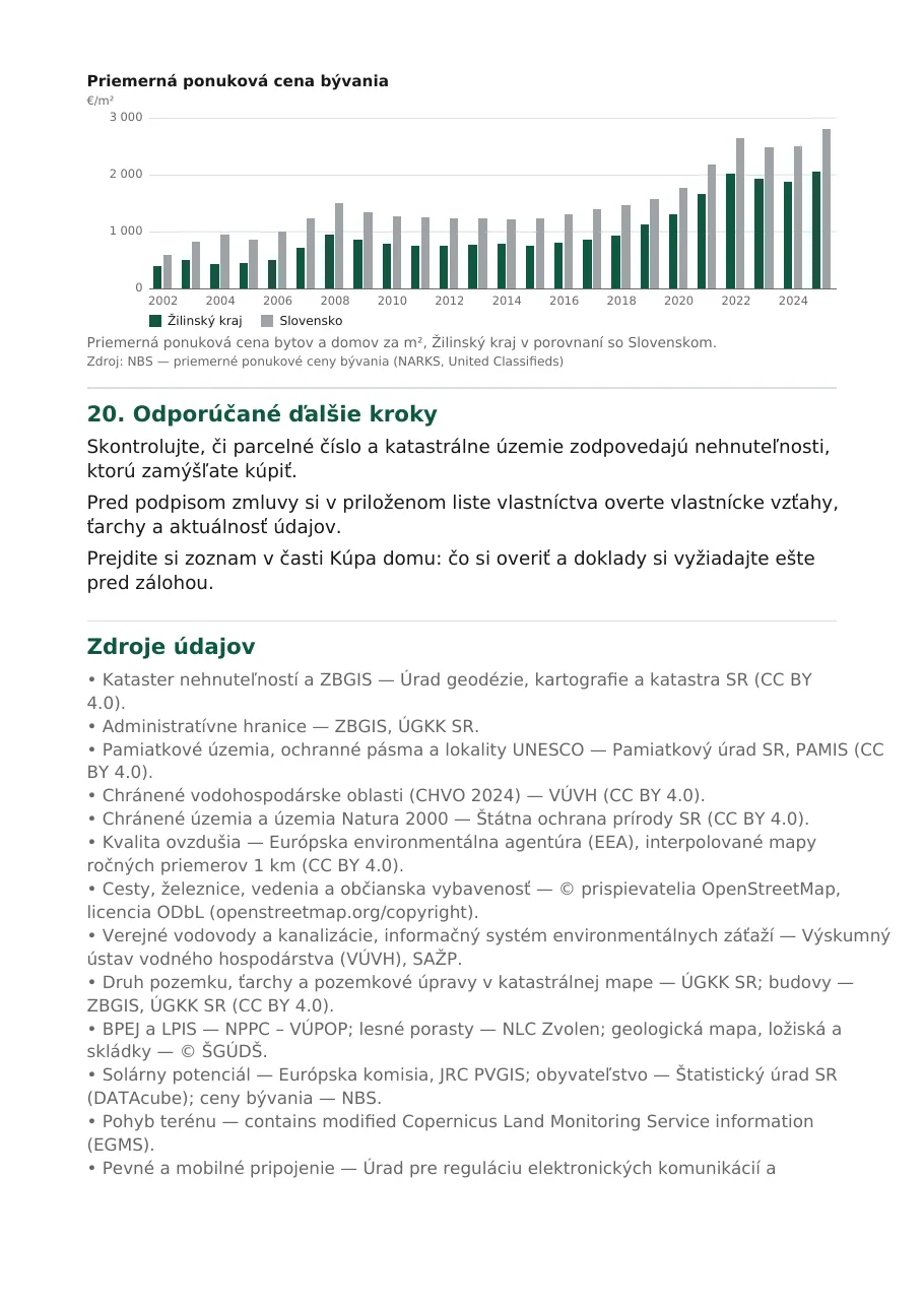 Preverenie domu, ukážka: strana 15 z 17